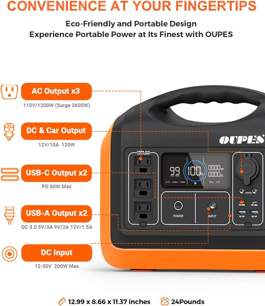 OUPES Portable Power Station 1200W 992Wh LiFePO4 Battery Backup,3X1200W (3600W Surge) 110V AC Outlets, Power Station 1000W Solar Generators for Outdoor Camping/Home Backup/RVs,Support Solar Charging