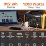 OUPES Portable Power Station 1200W Review