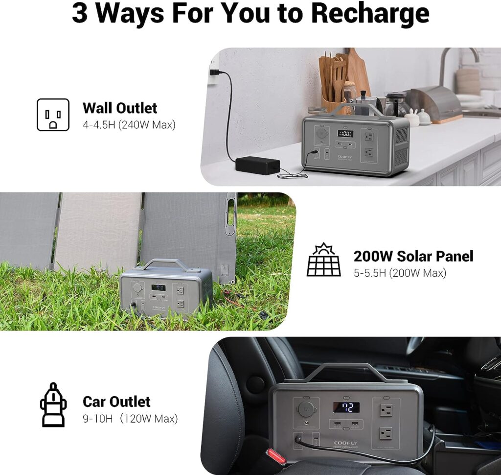 Portable Power Station,1021Wh Solar Generator (Solar Panel Optional) with 2x110V AC Outlets,PD 100W Fast Charging Solar Mobile Lithium Battery Pack for Outdoor RV/Van Camping,Emergency