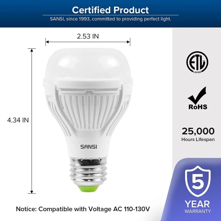 SANSI 100W LED Light Bulbs Review
