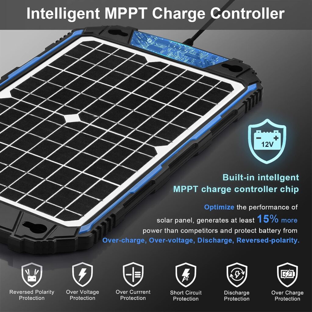 Waterproof 12W 12V Solar Battery Charger Maintainer Pro - Built-in Intelligent MPPT Charge Controller - 12 Volt Solar Panel Trickle Charging Kit for Car Automotive Boat Marine Motorcycle RV Trailer