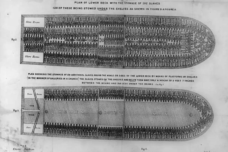 The real drivers and consequences behind why slavery finally disappeared.