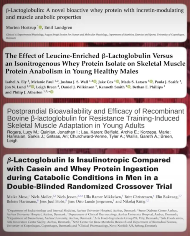 Various recently published BLG studies